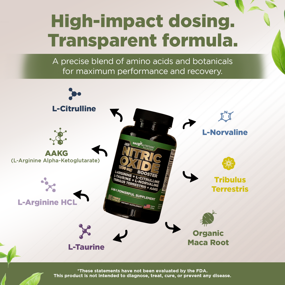 Nitric Oxide Booster with L-Arginine and L-Citrulline and More GADE NUTRITION