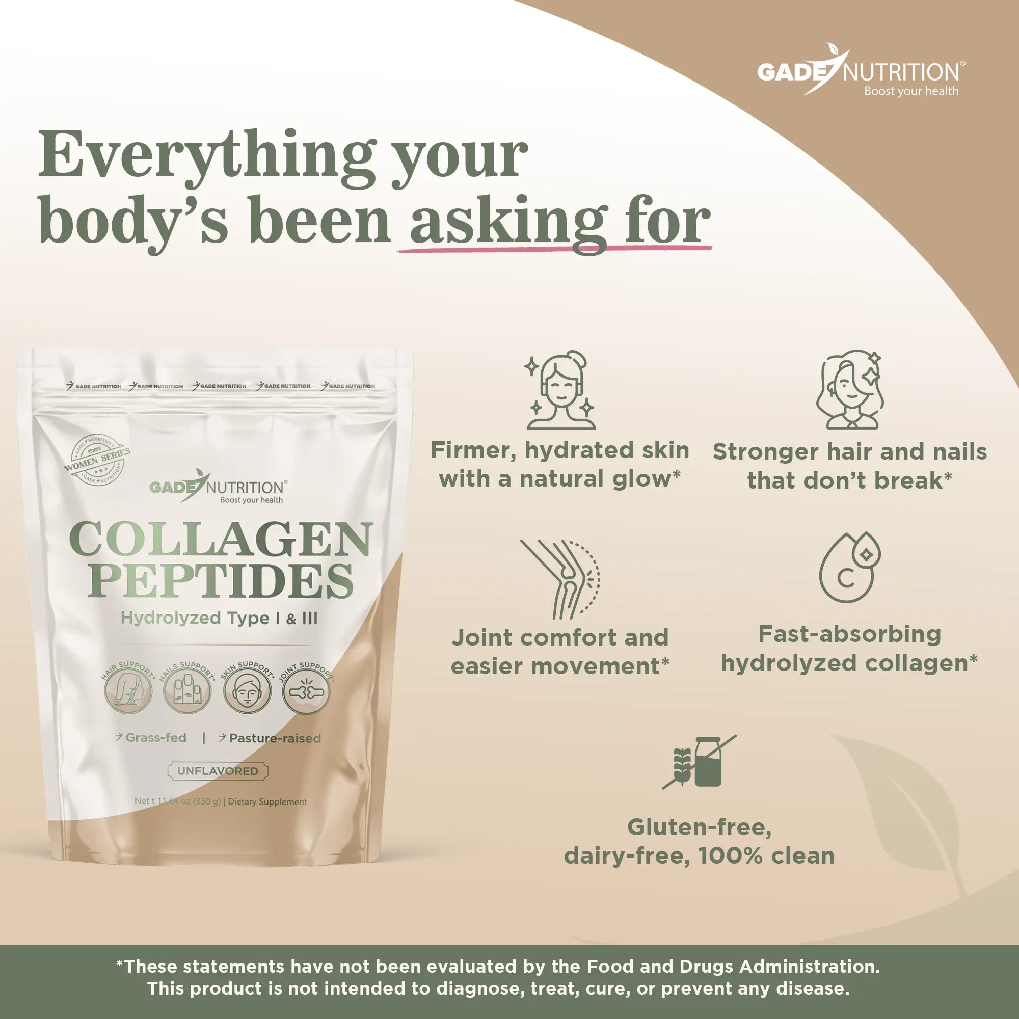 Collagen Peptides Powder Hydrolyzed Types I & III Gade Nutrition
