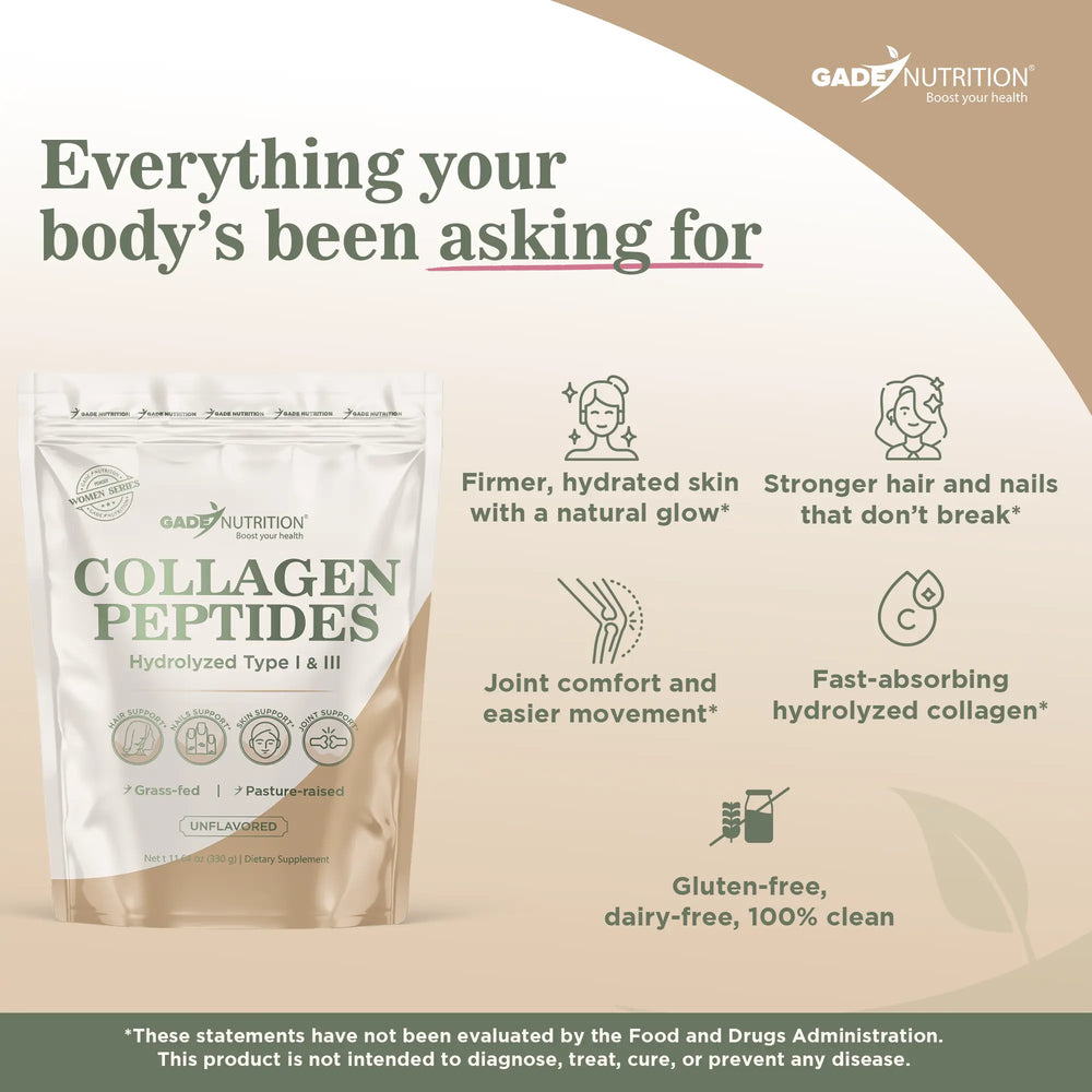 Collagen Peptides Powder Hydrolyzed Types I & III Gade Nutrition