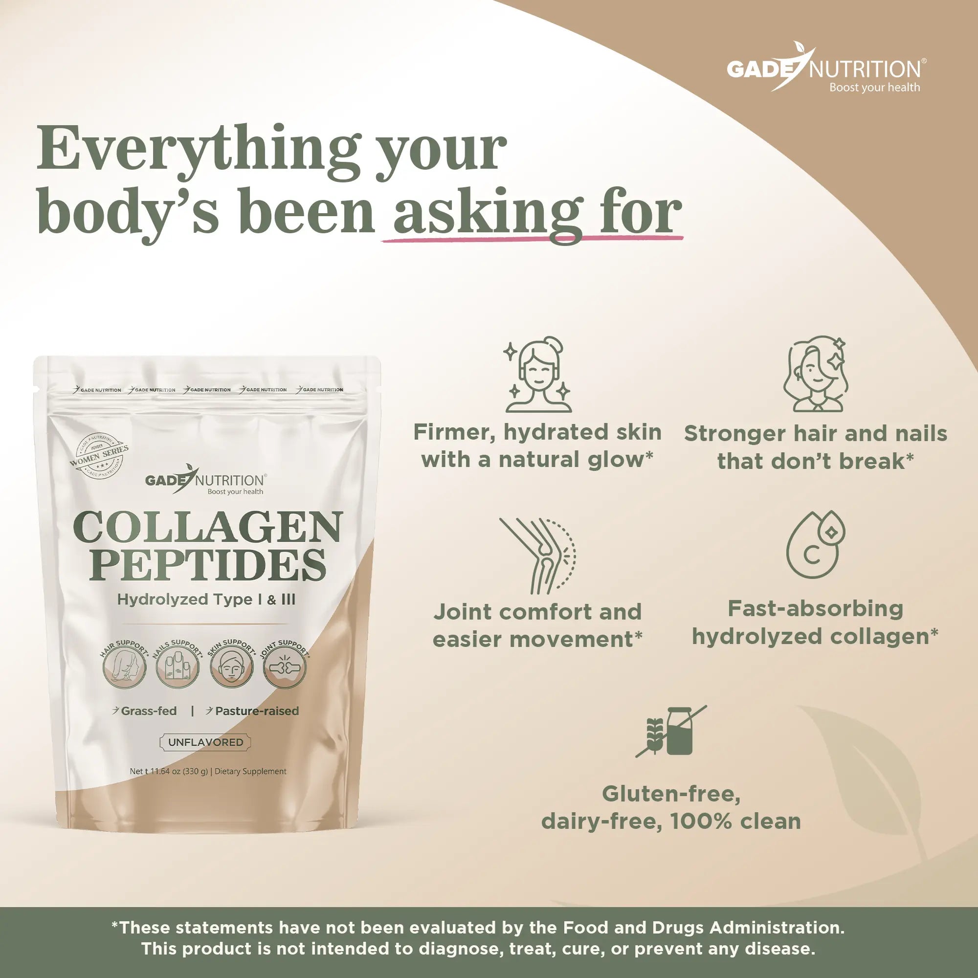 Collagen Peptides Powder Hydrolyzed Types I & III