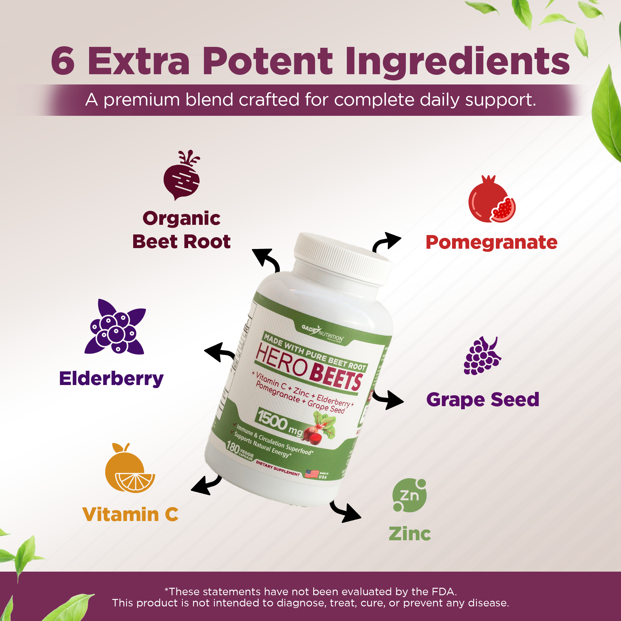 Hero Beets - Capsules GADE NUTRITION