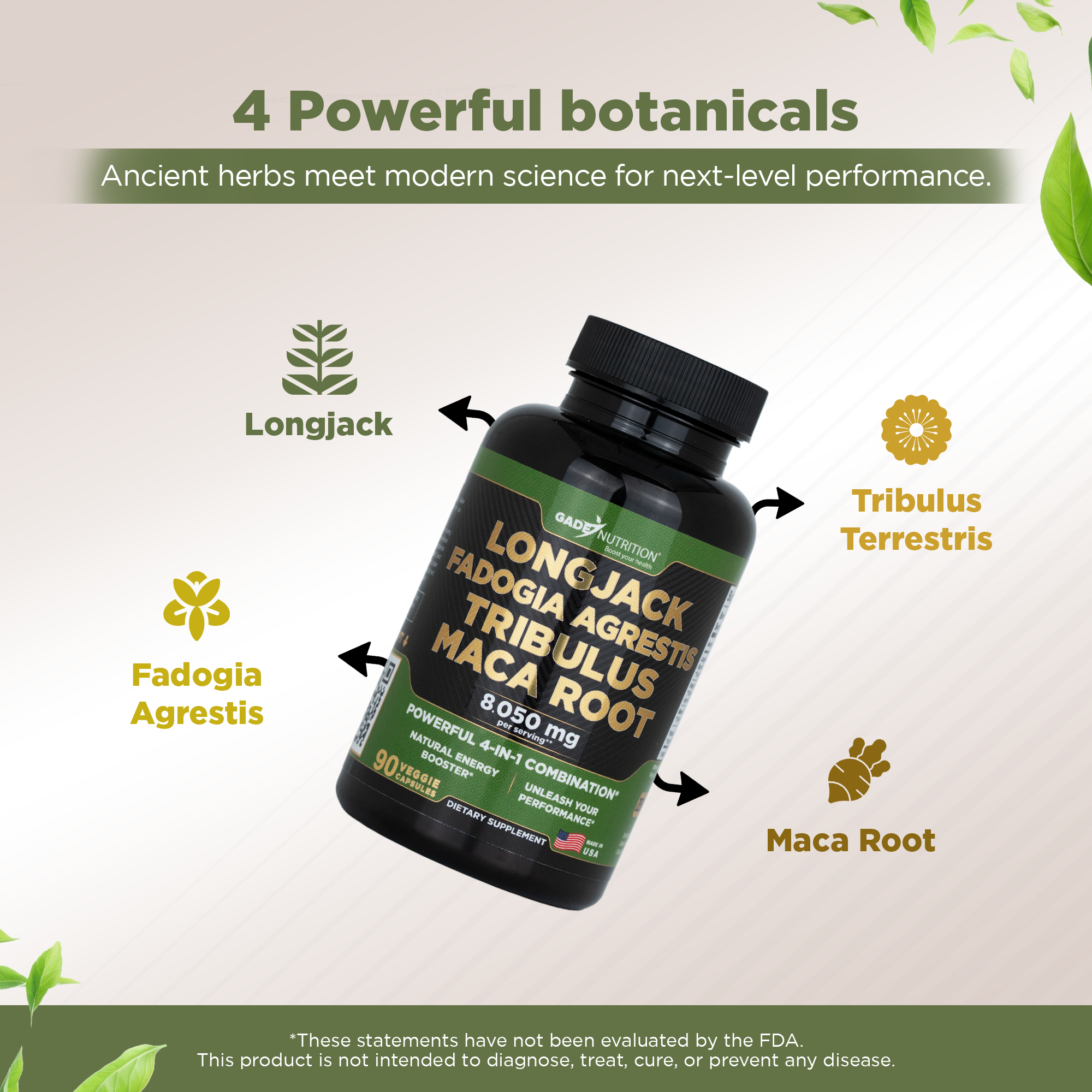 Longjack, Fadogia Agrestis, Tribulus and Maca Root GADE NUTRITION