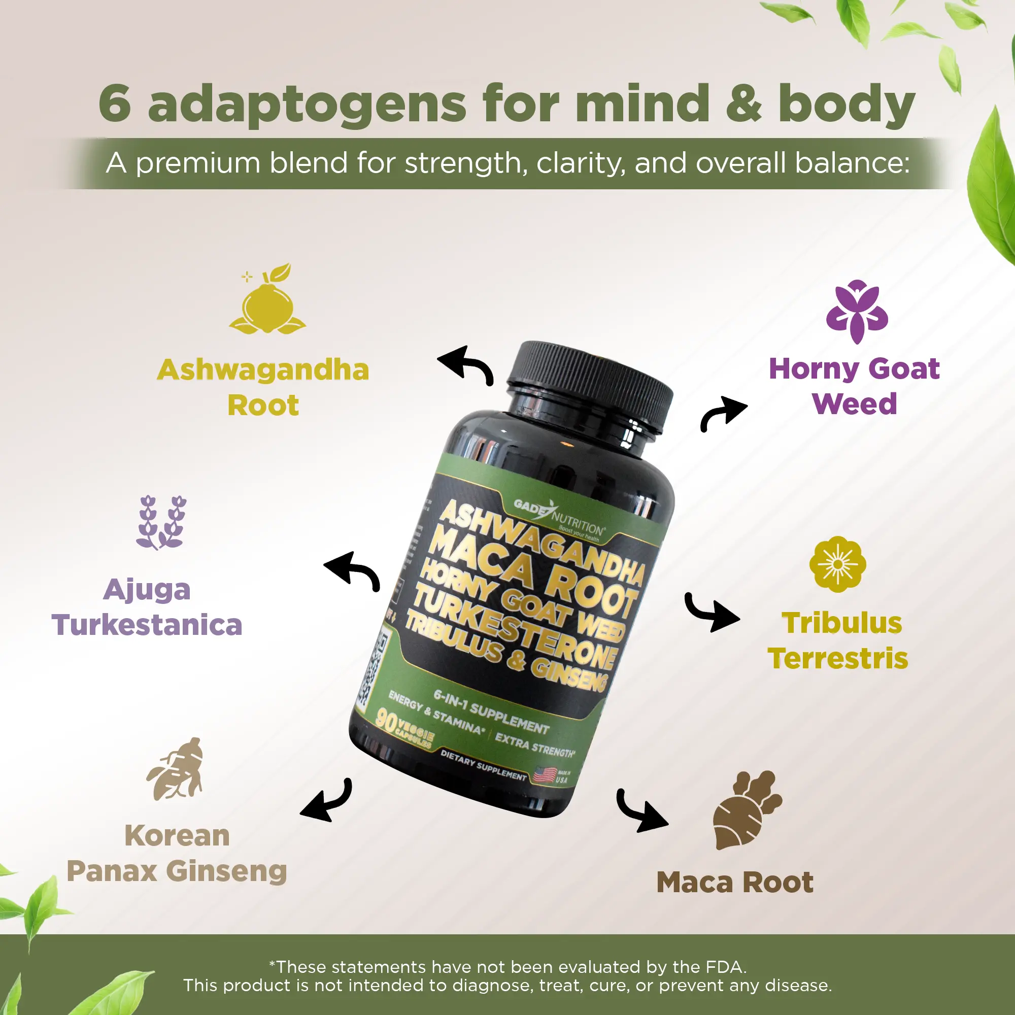 Ashwagandha 6-in-1 with Maca, Turkesterone, Tribulus, Ginseng & More