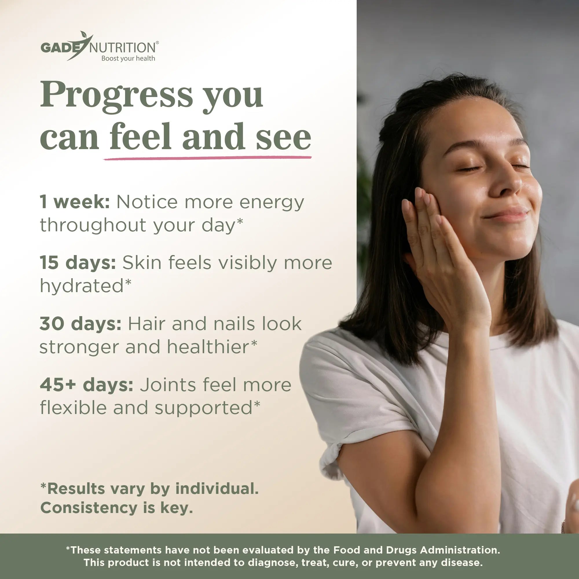 Collagen Peptides Powder Hydrolyzed Types I & III