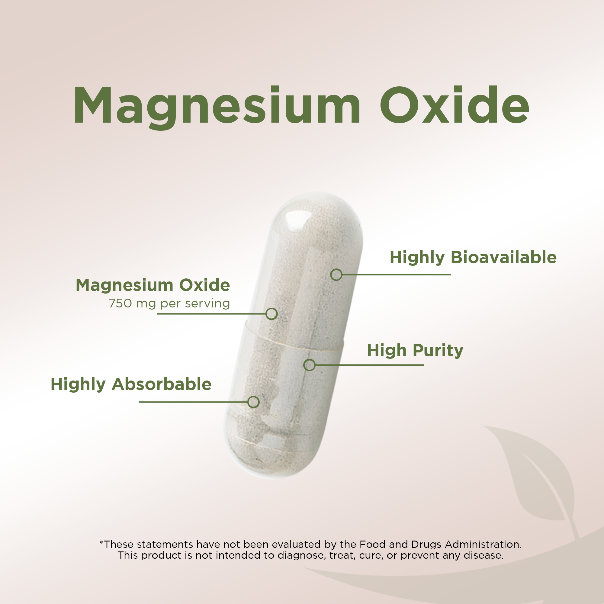 Magnesium Oxide