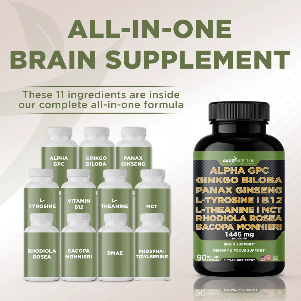 Alpha GPC Blend - Gade Nutrition