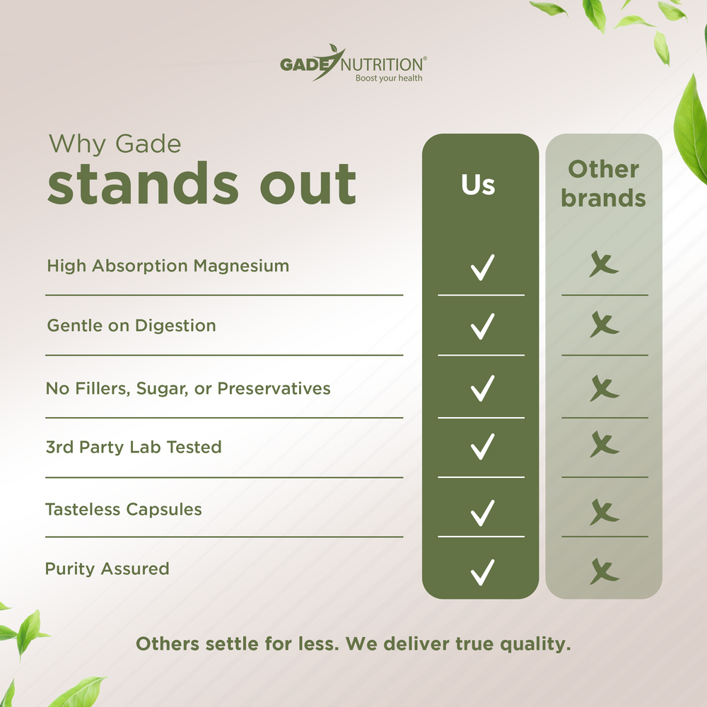 Magnesium Oxide Gade Nutrition
