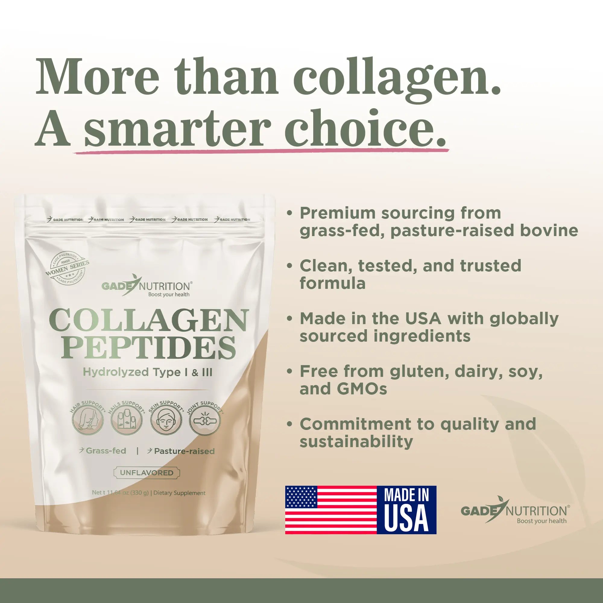 Collagen Peptides Powder Hydrolyzed Types I & III Gade Nutrition