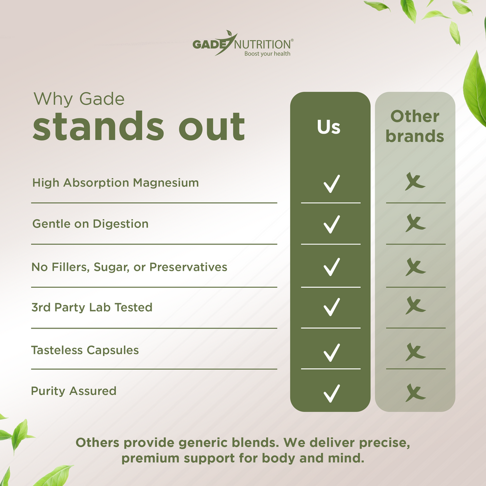 Magnesium Taurate Gade Nutrition