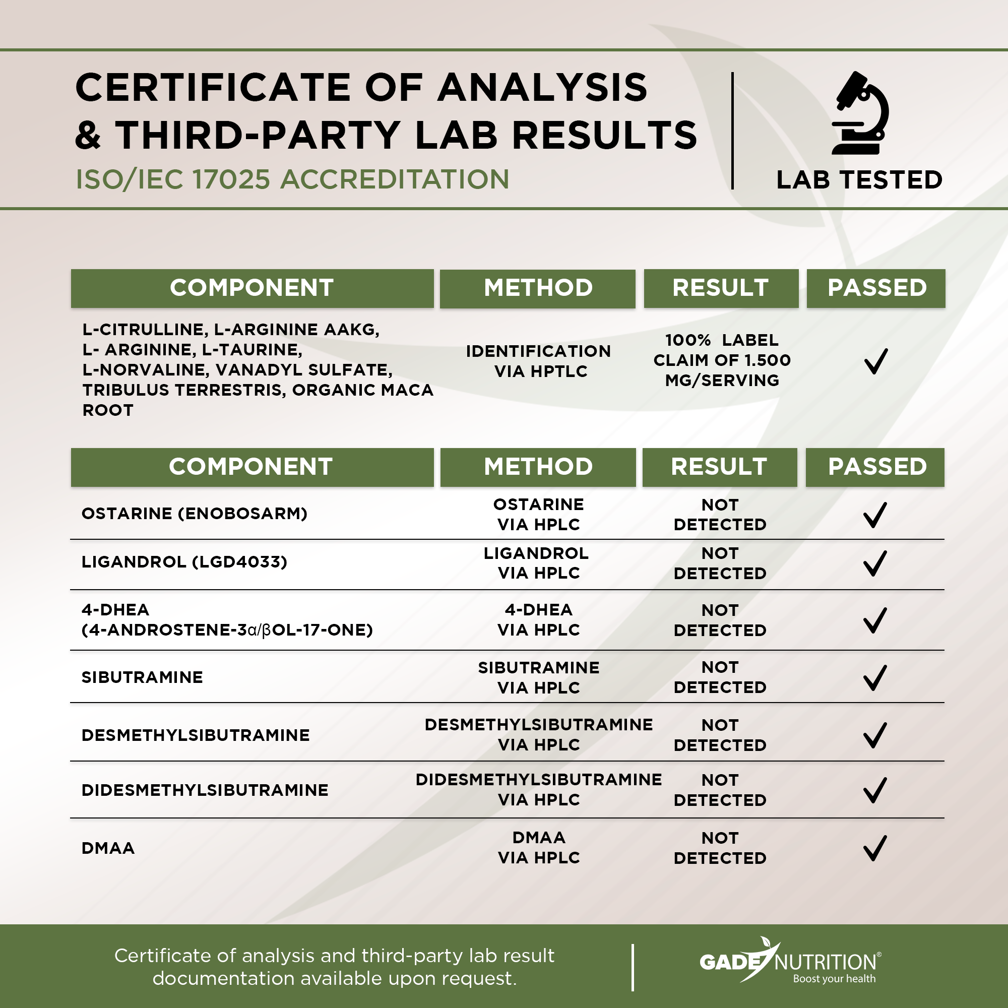 Nitric Oxide Booster