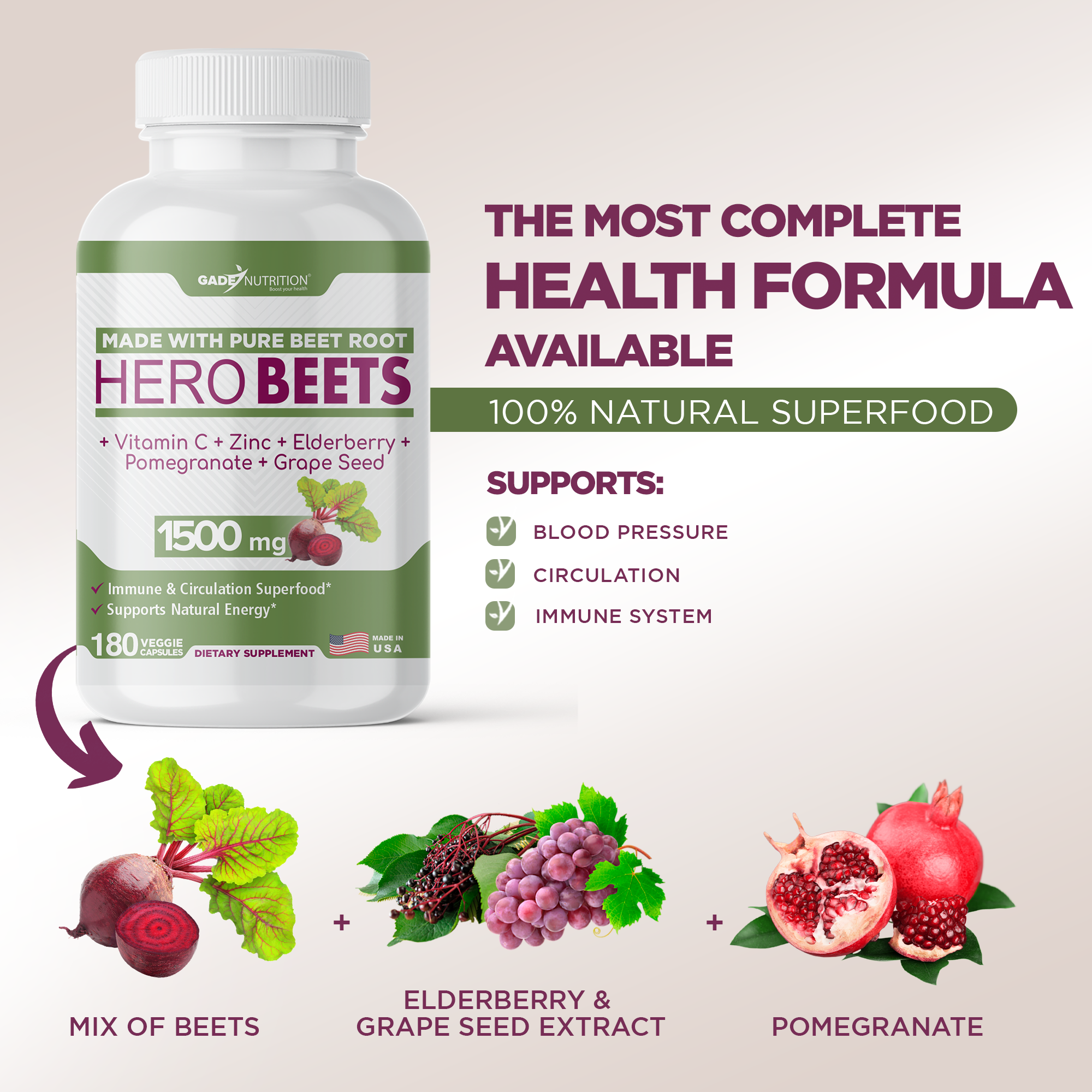 Hero Beets - Capsules