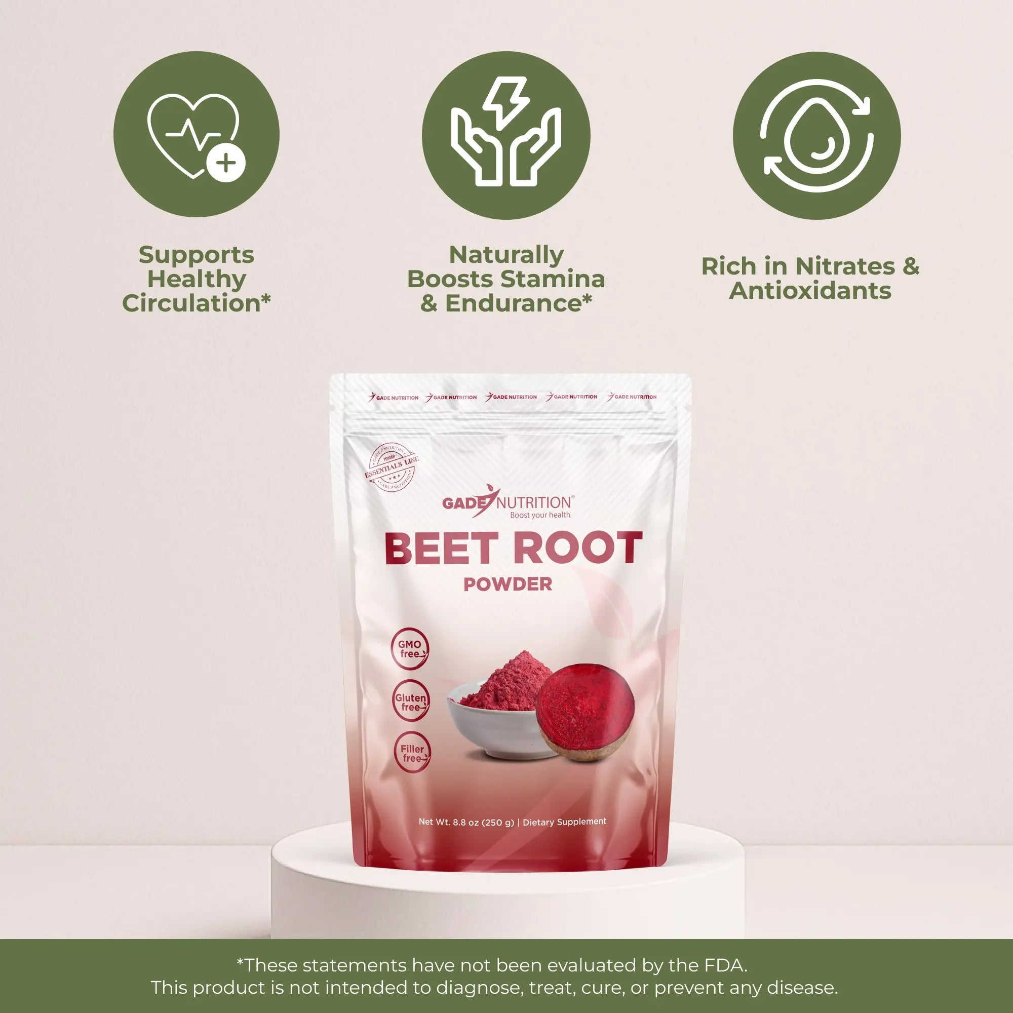 Beet Root Gade Nutrition