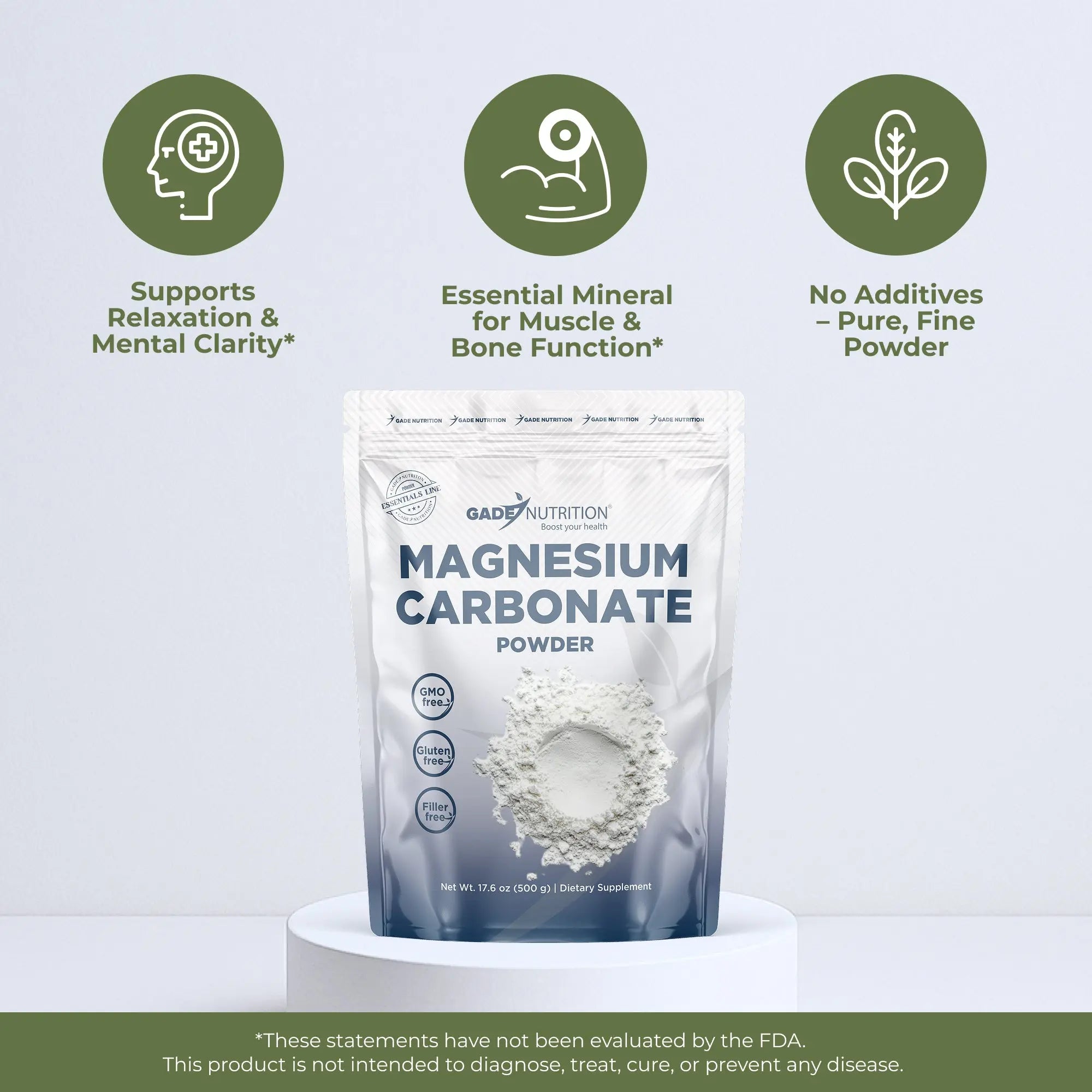 Magnesium Carbonate Gade Nutrition