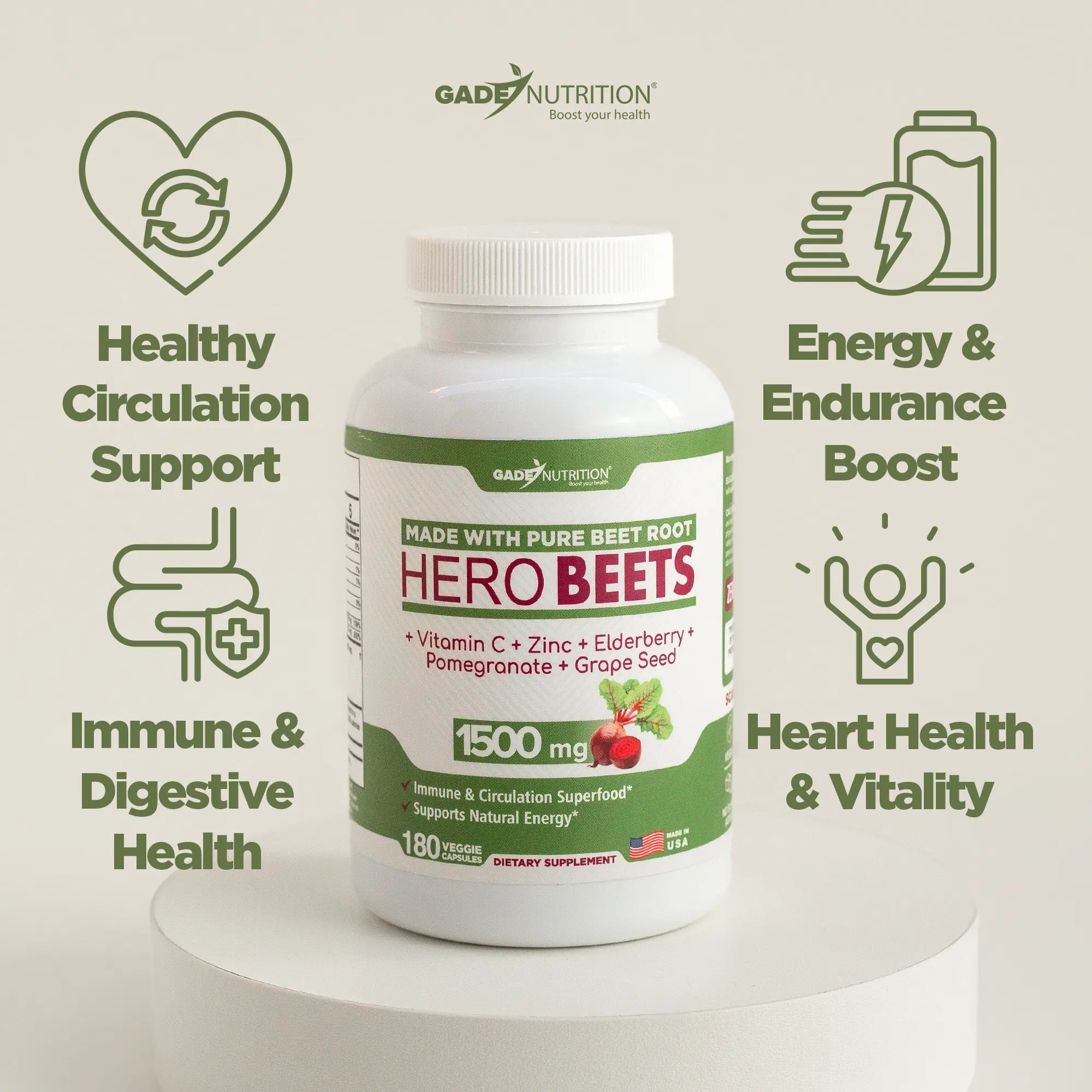 Hero Beets - Capsules GADE NUTRITION