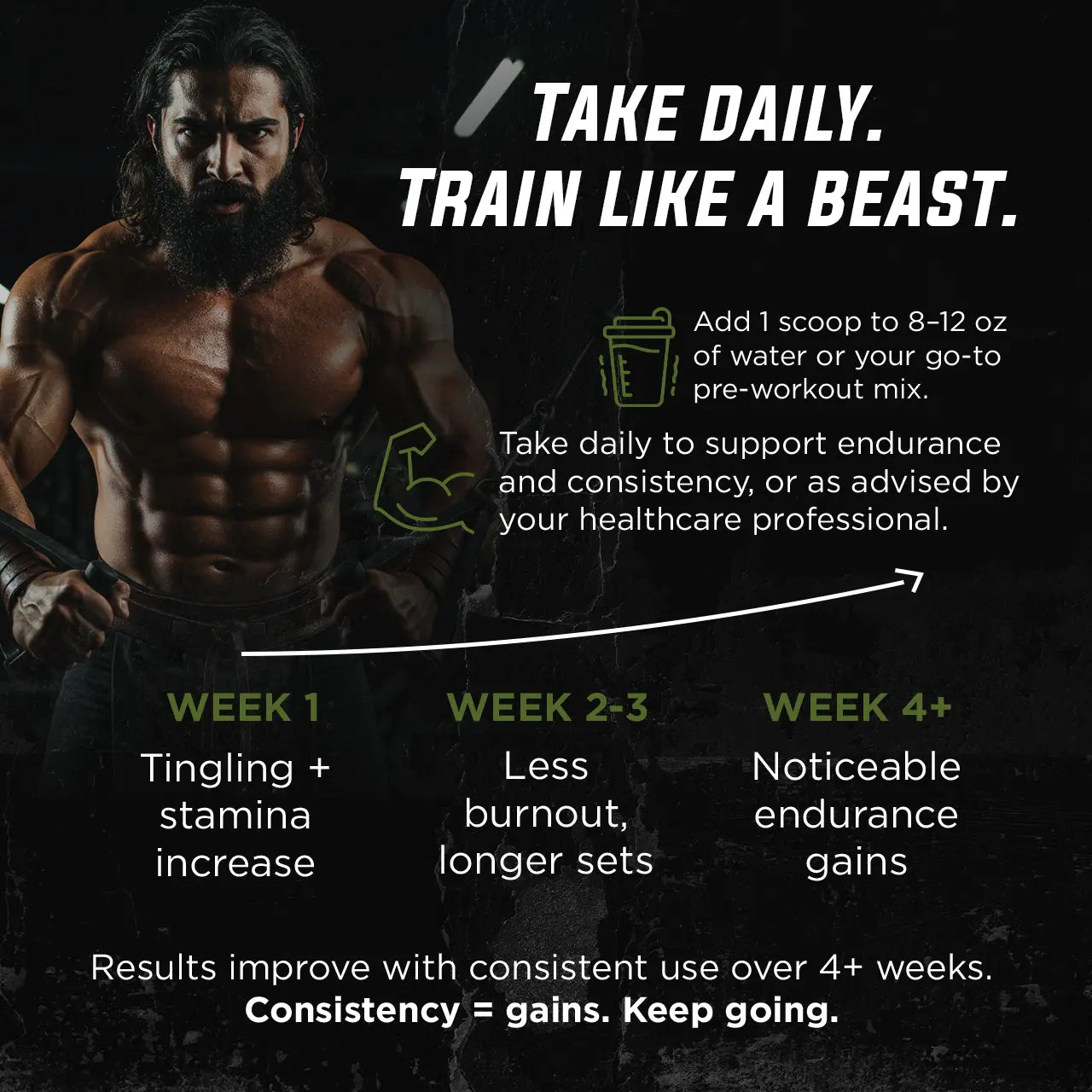 Warrior Endure - Beta-Alanine Gade Nutrition