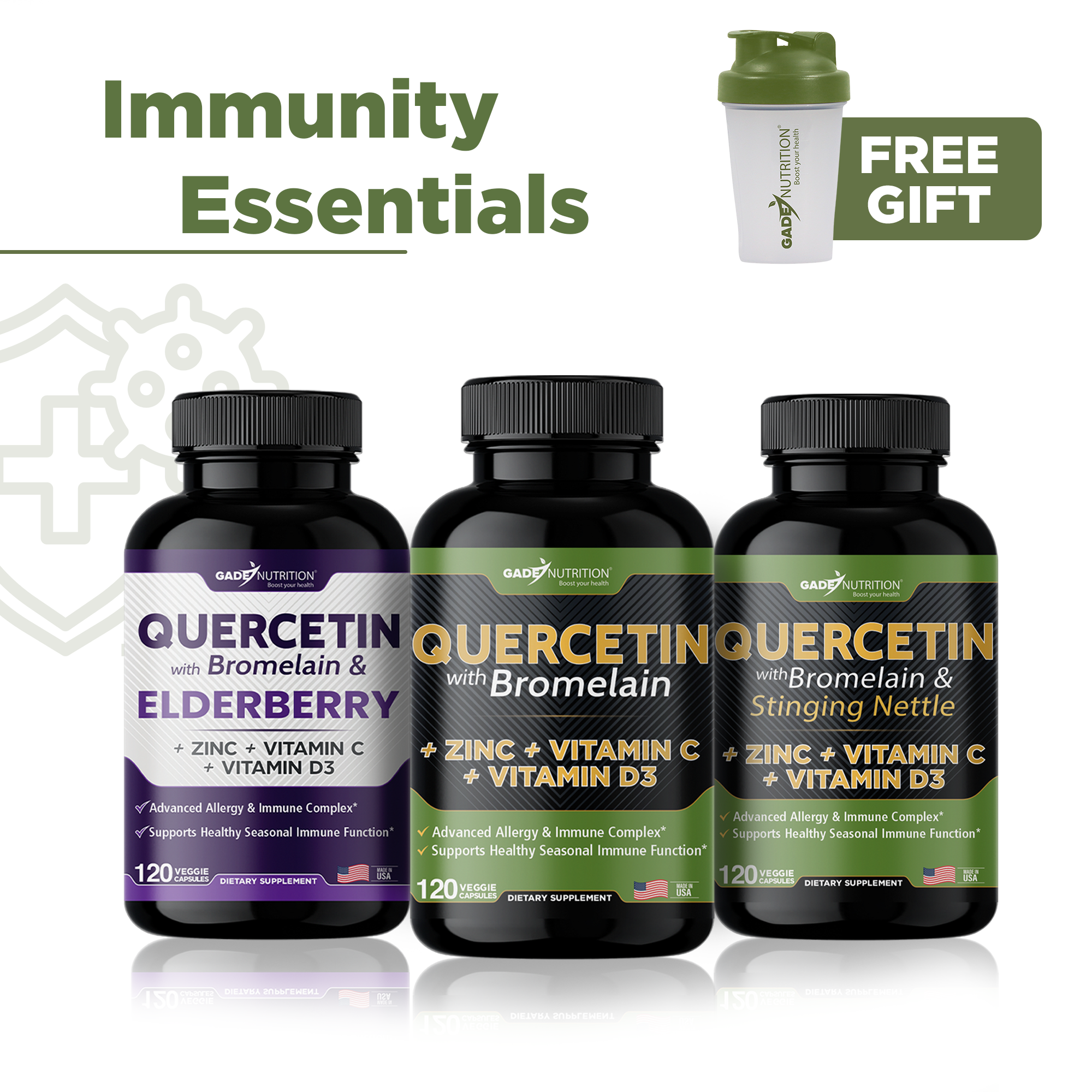 Immunity Essentials