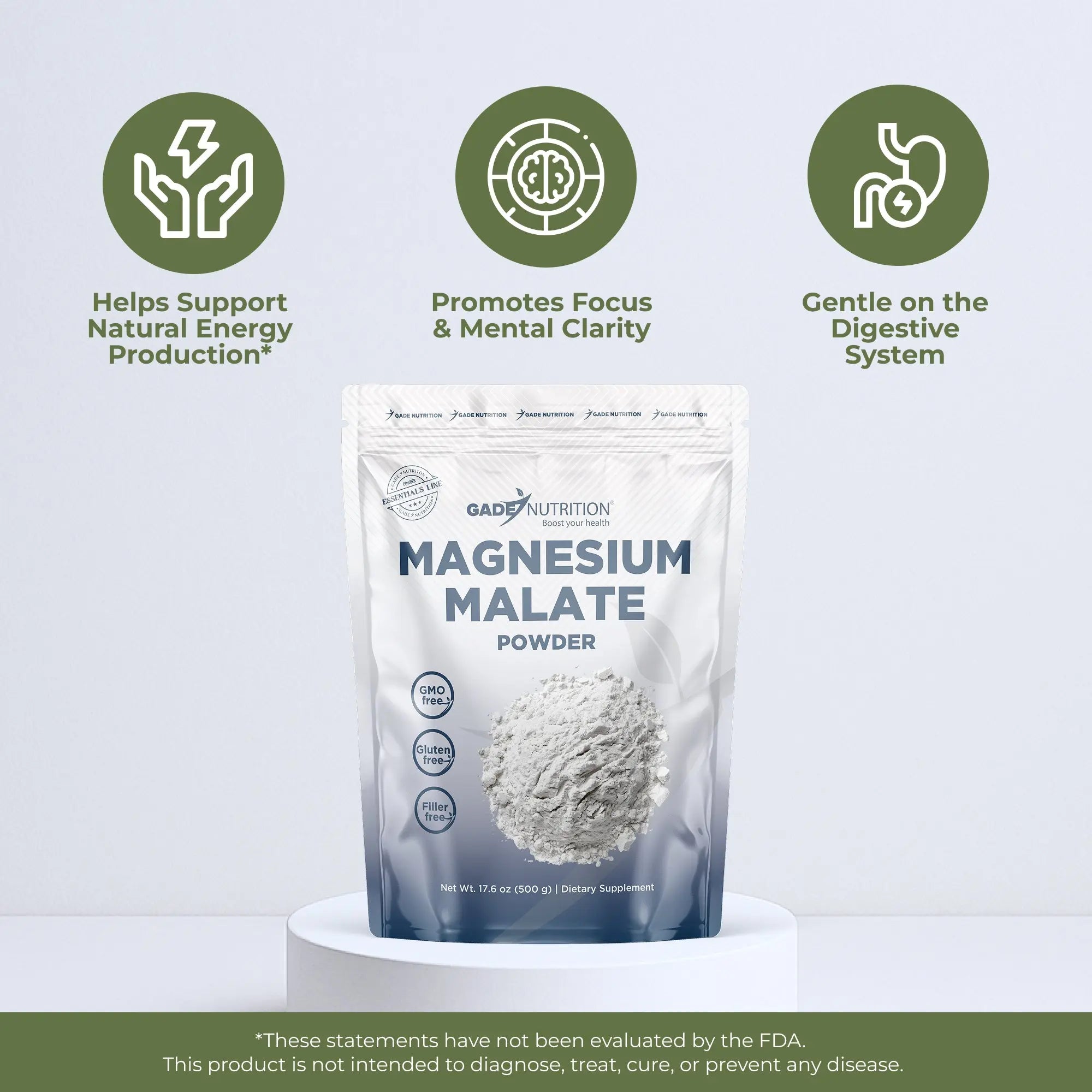 Magnesium Malate Gade Nutrition