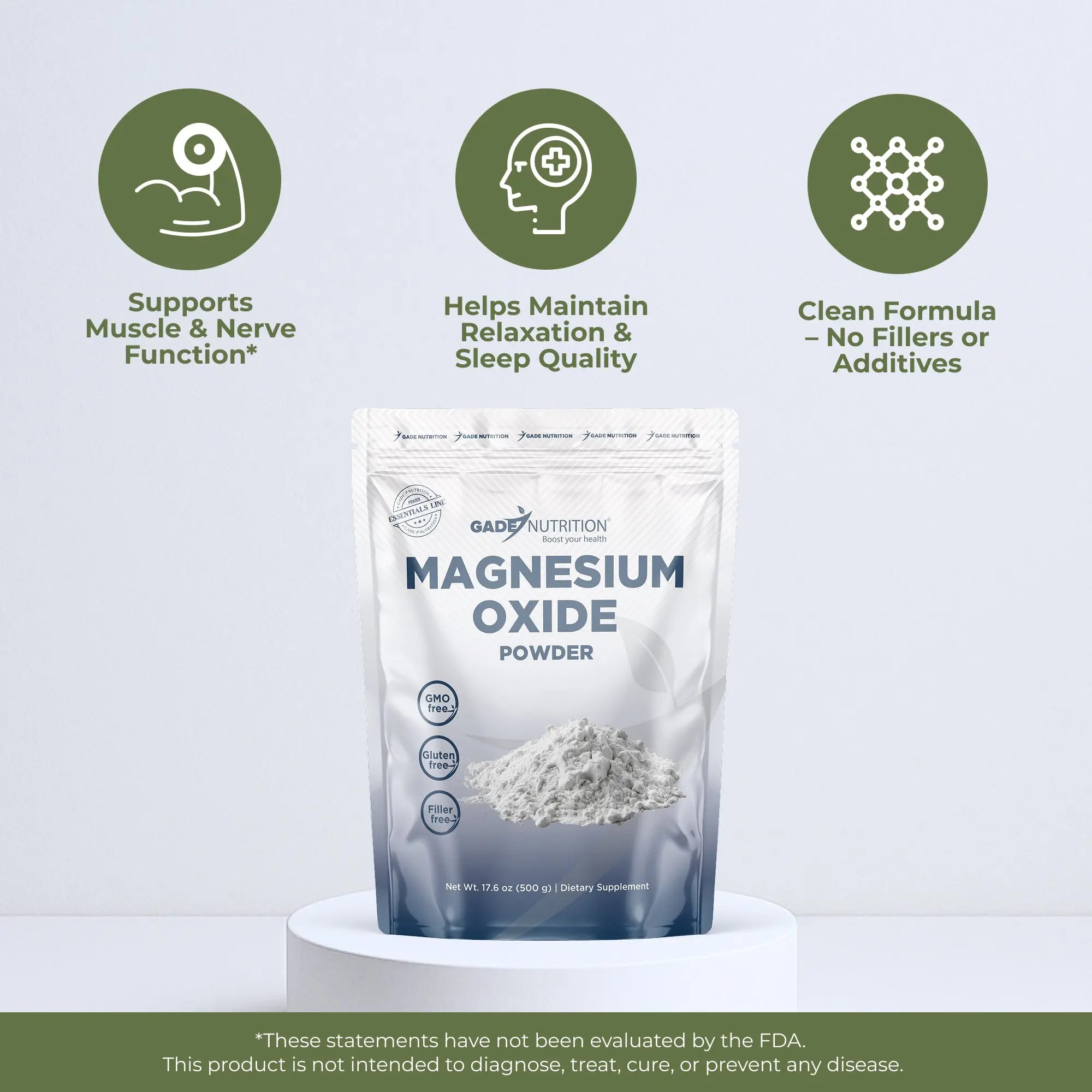 Magnesium Oxide Gade Nutrition