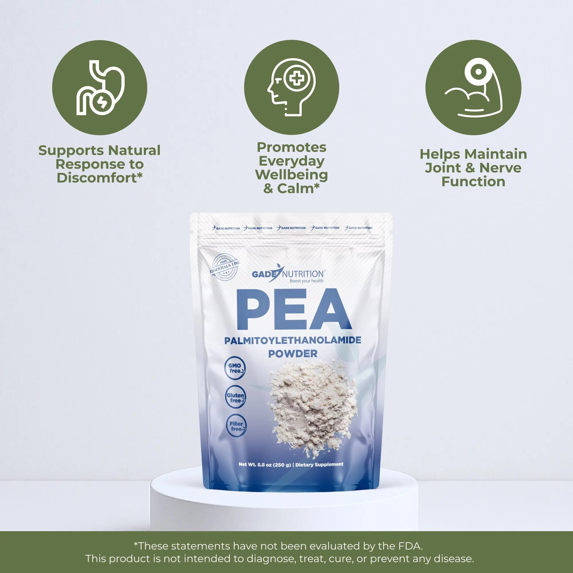 Palmitoylethanolamide (PEA) Gade Nutrition