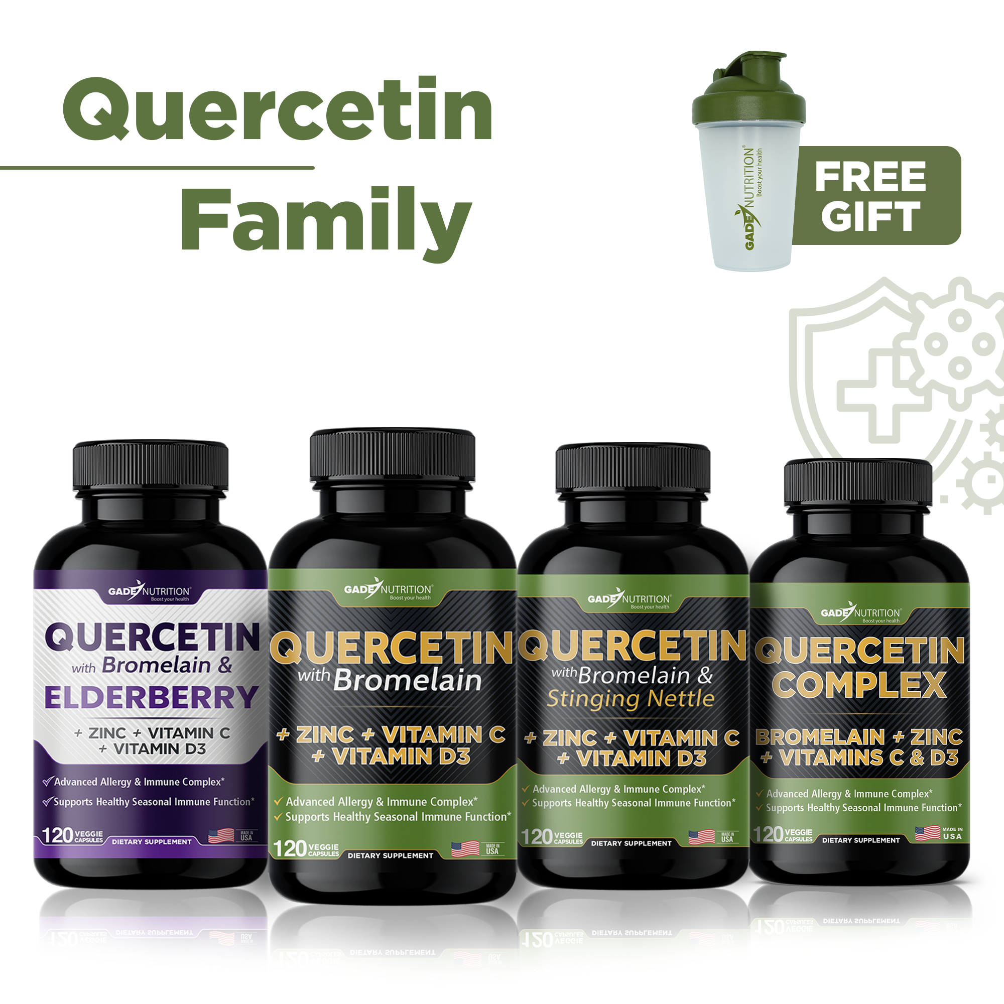 Quercetin Family