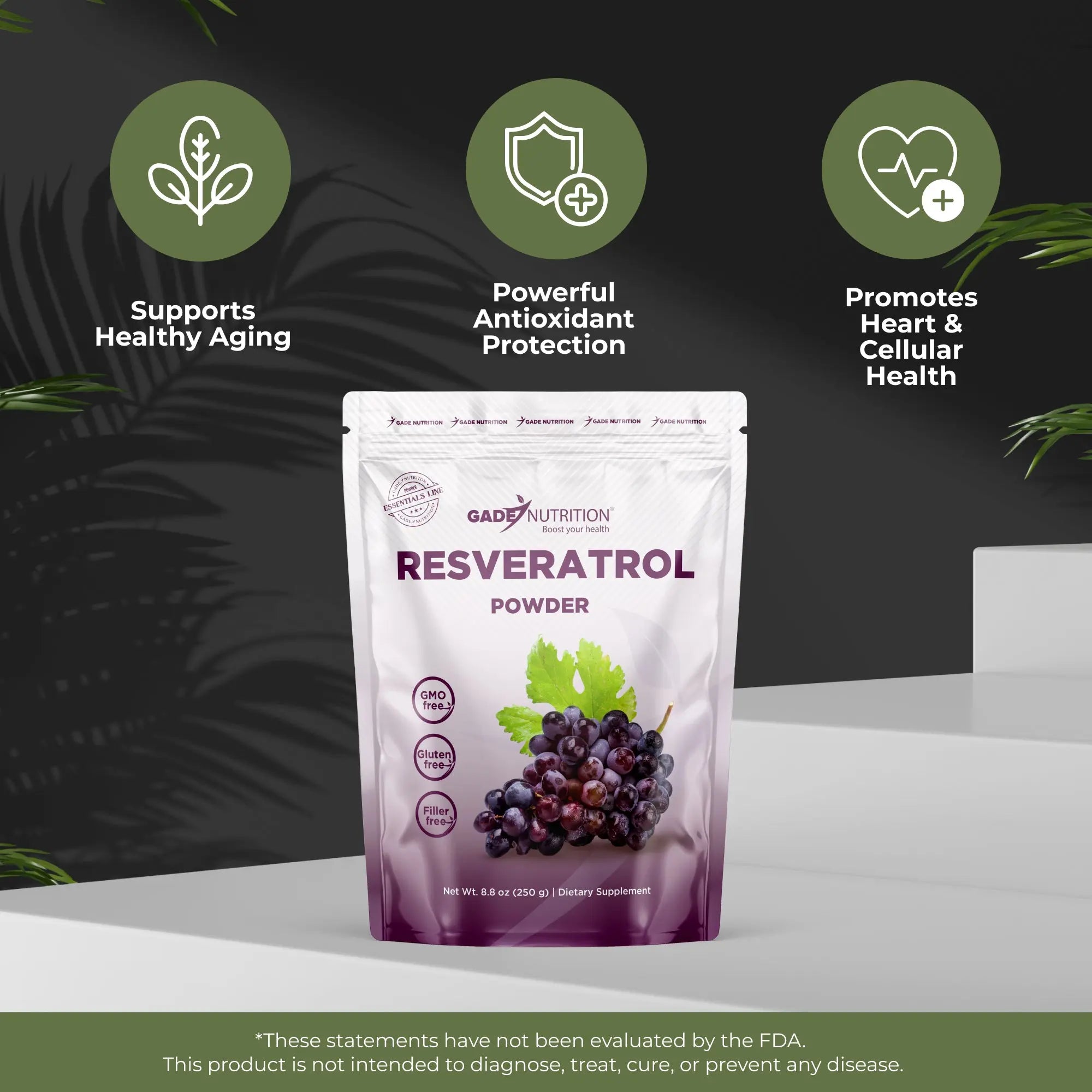 Resveratrol Gade Nutrition