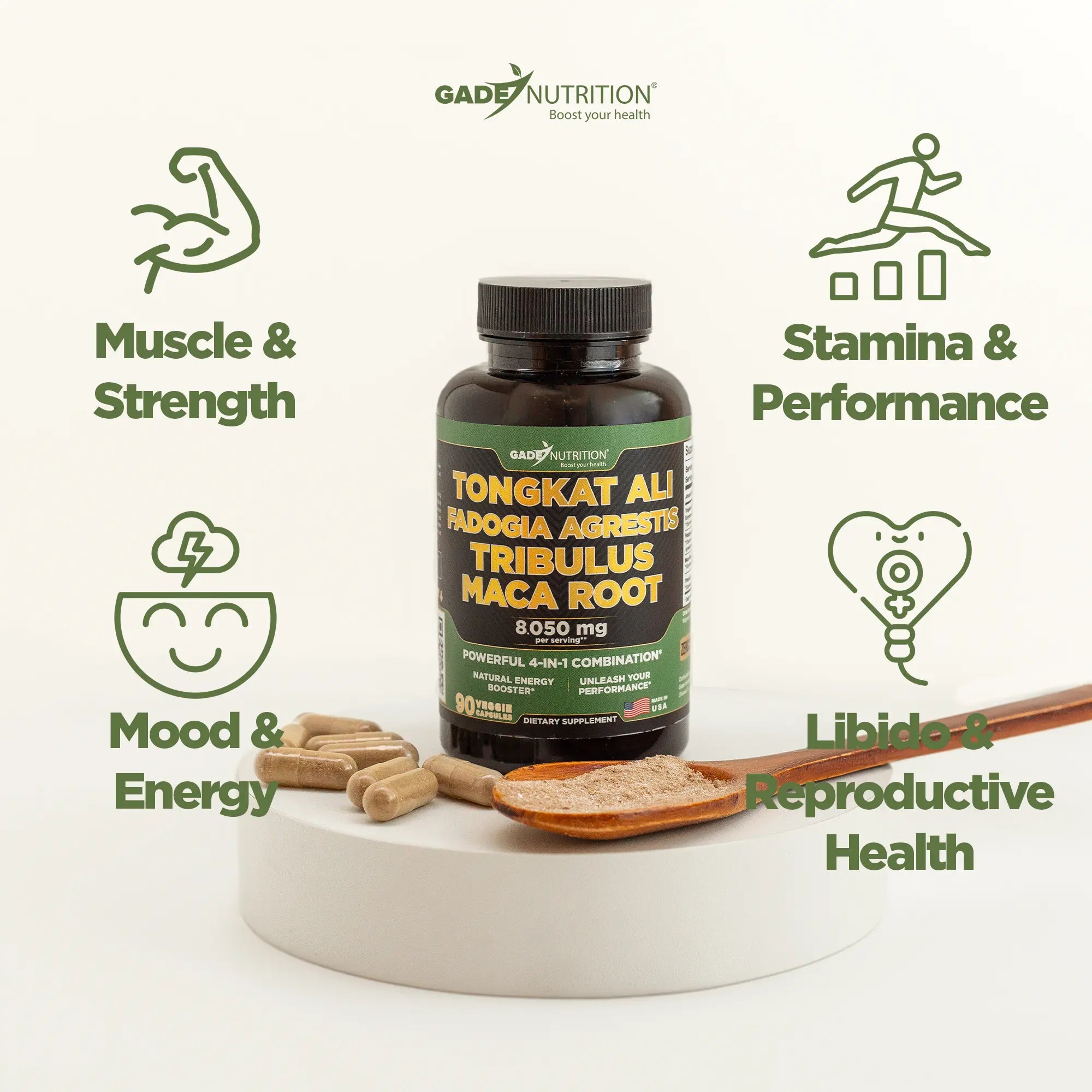 Tongkat, Fadogia Agrestis, Tribulus and Maca Root GADE NUTRITION